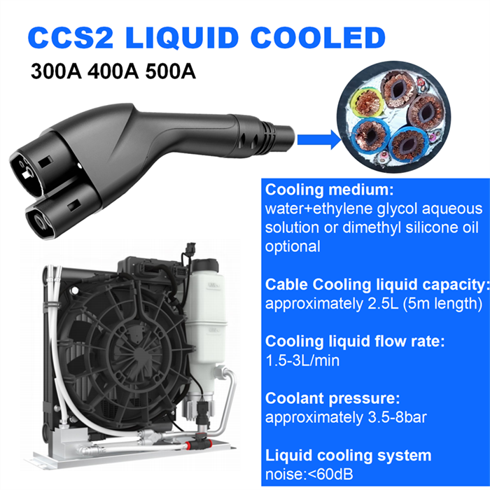 600A Liquid Cooling Charging Cable