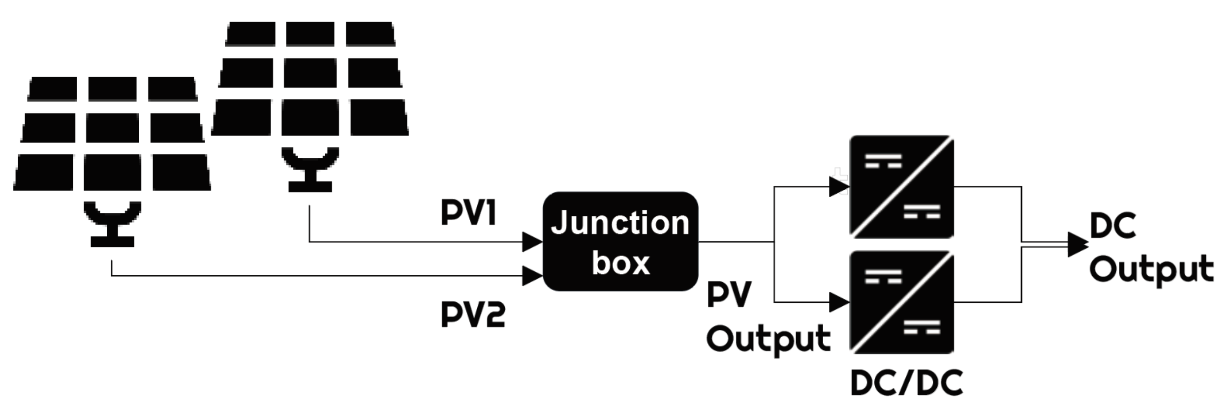 CEG1K0100G 30kw Power Module