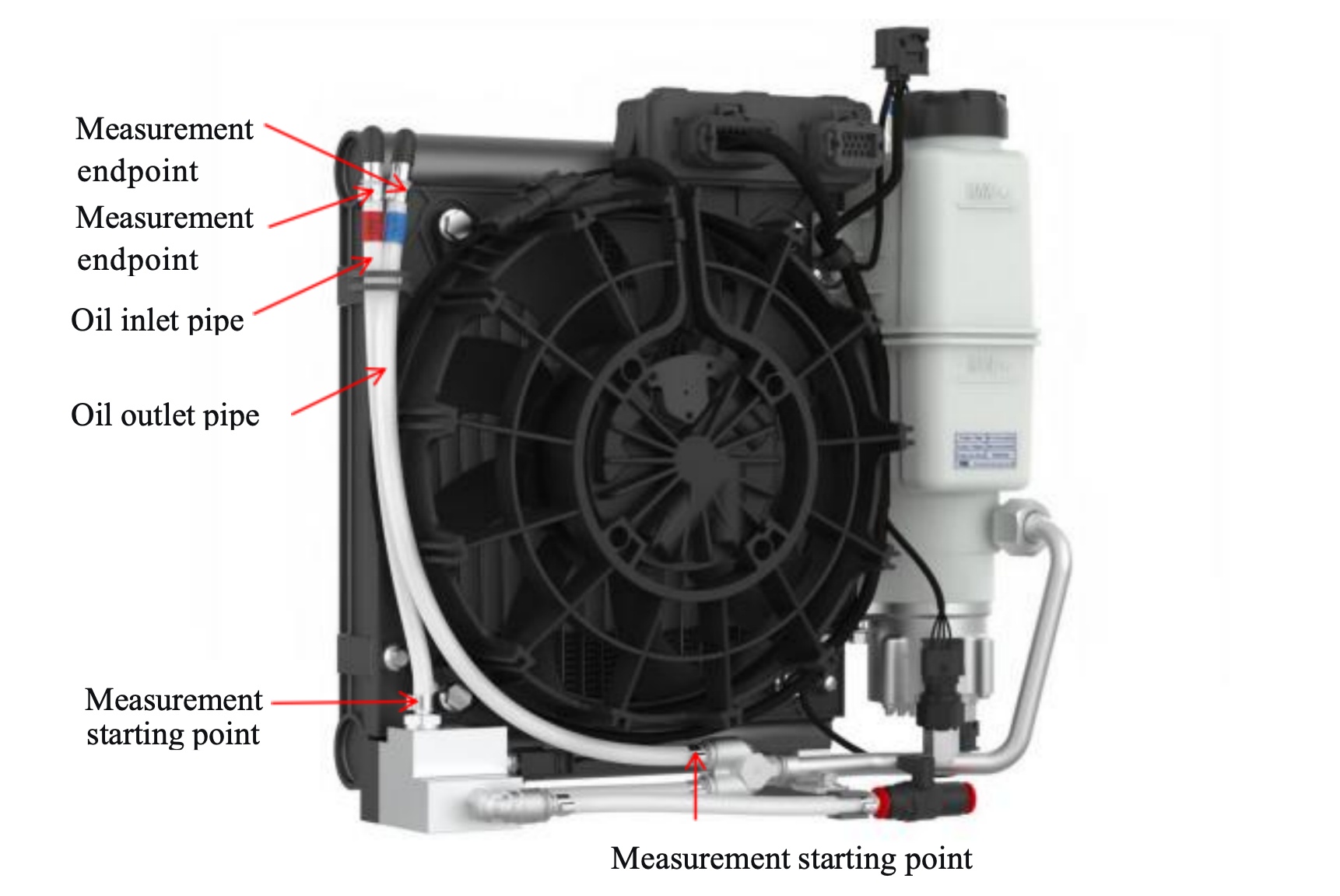 liquid cooling modules